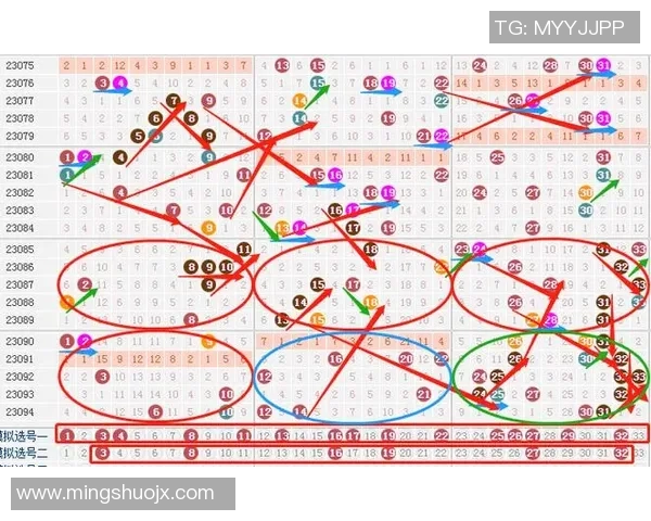 排五走势图带连线分析技巧及其对选号策略的影响探讨